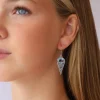 New Blue Topaz Regal Earrings Earrings