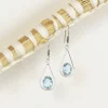 Discount Blue Topaz Teardrop Earrings Earrings