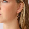 Best Gold Smoky Quartz Double Gemstone Earrings Earrings