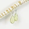 Discount Lemon Quartz Chand Earrings Earrings